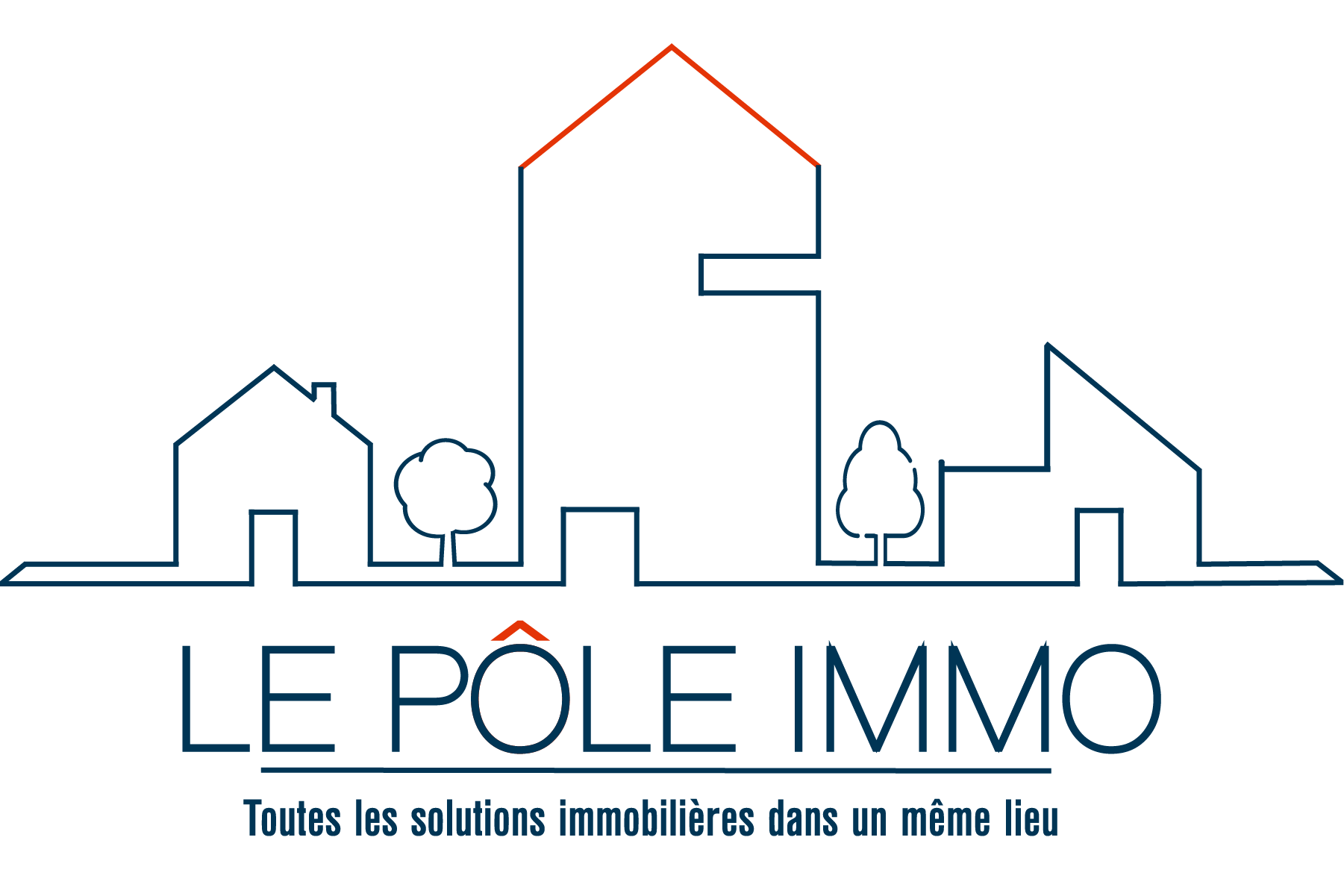 Le pôle IMMO Logo